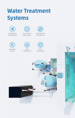 Transparent Household Constant Temperature Pool for Gymnasiums and Other Formats