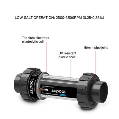 12.5% Per Hour 120 To 360ml Salt Chlorination For Residential Pools
