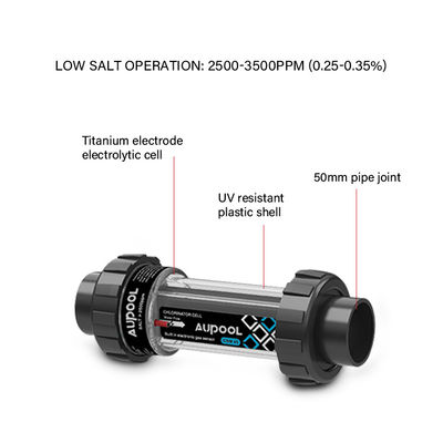 120-360ml/H Sod.Hypo.Equivalent Salt Water Electrolysis Chlorinator For Swimming Pool