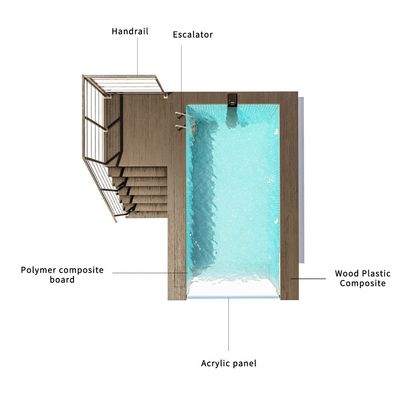 Backyard Prefab Swimming Pool with Above Ground Endless Infinity Design and Air Pump
