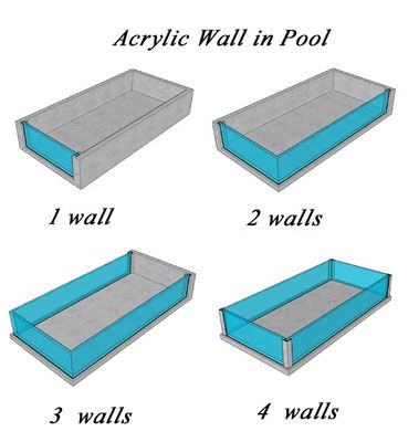 Clear Glass Wall Above Ground Pool with Acrylic Plexi and PMMA Acrylic Swimming Pool
